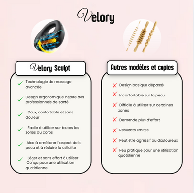 VELORY™ Sculpt